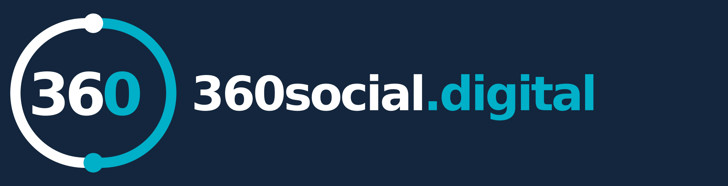 360social.digital